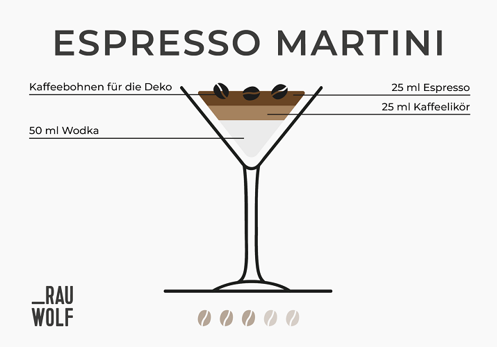 Espresso Martini